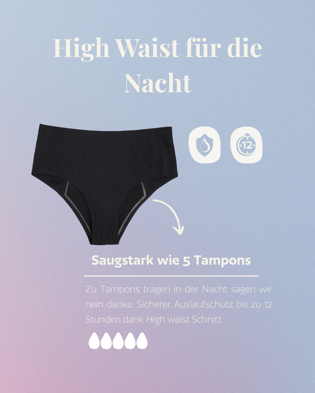 Starter Set - Mittelstarke Periode