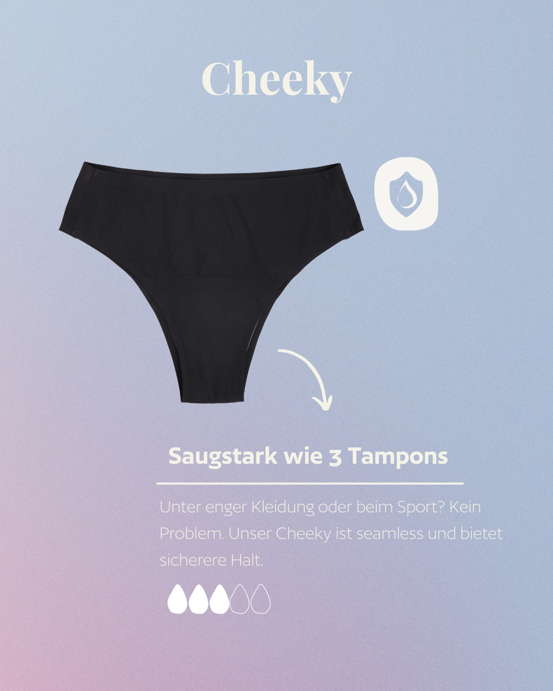 Starter Set - Mittelstarke Periode