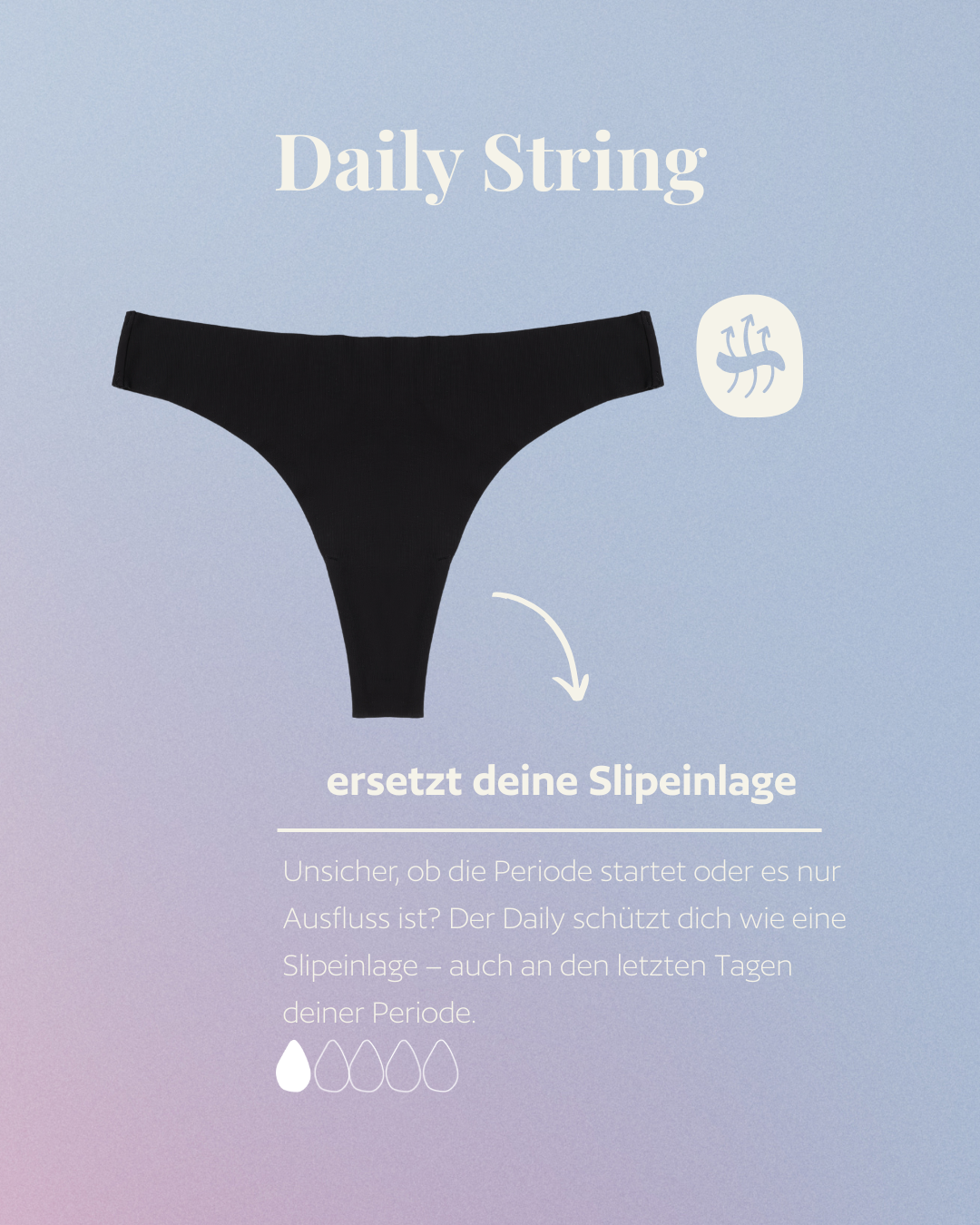 Starter Set - Starke Periode