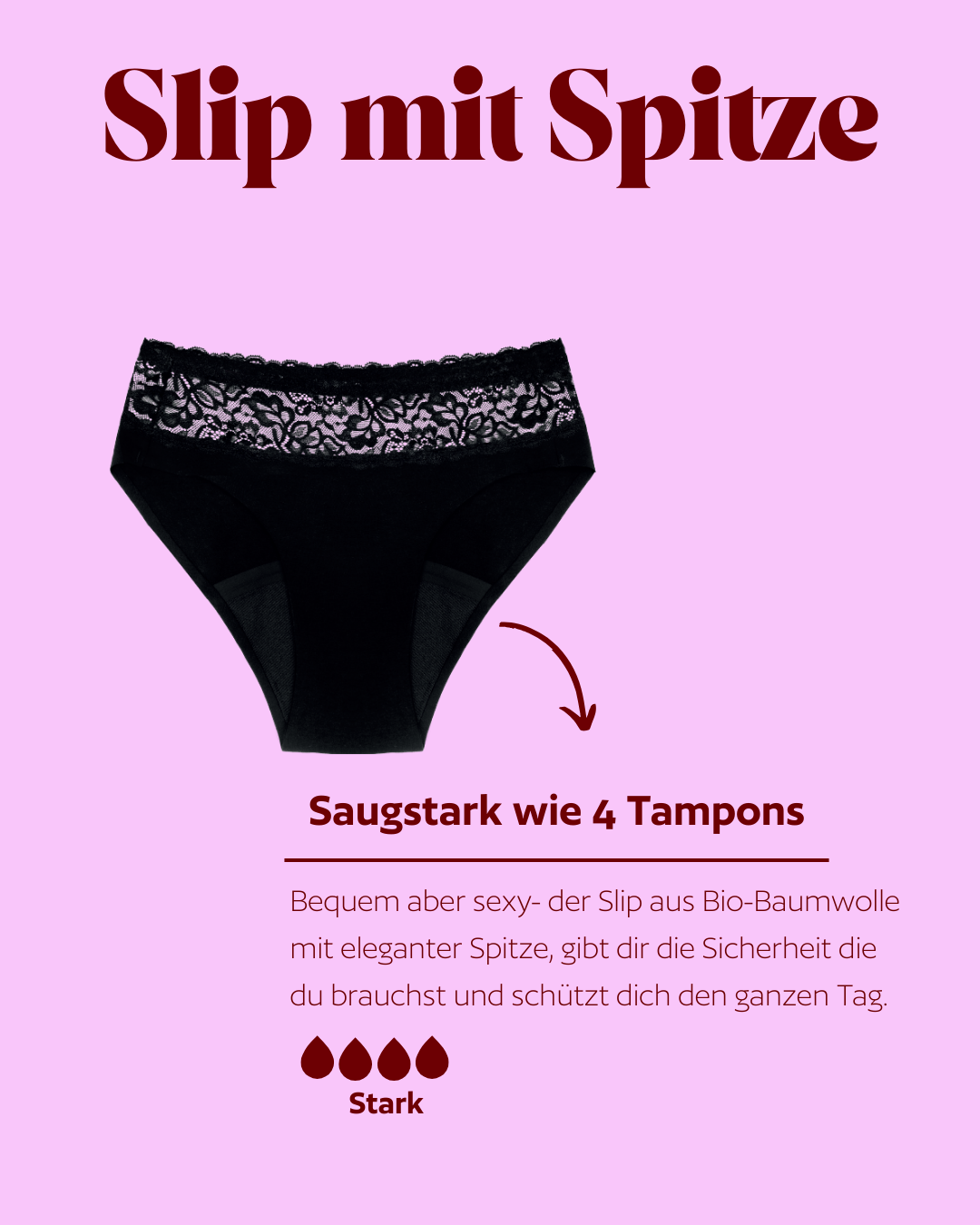 Starter Set - Starke Periode