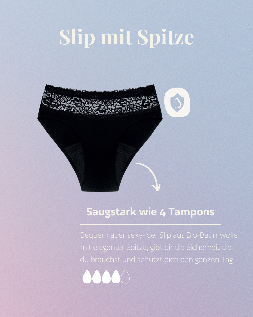 Starter Set - Starke Periode