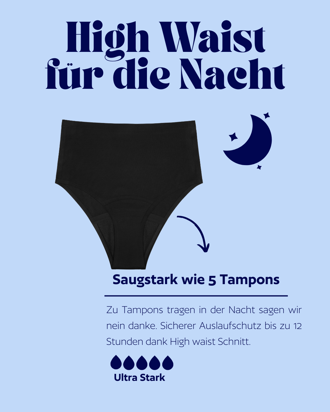 Starter Set - Mittelstarke Periode