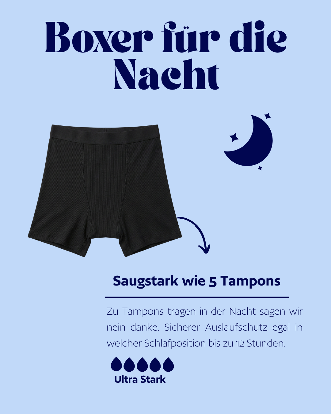 Night Protection Set