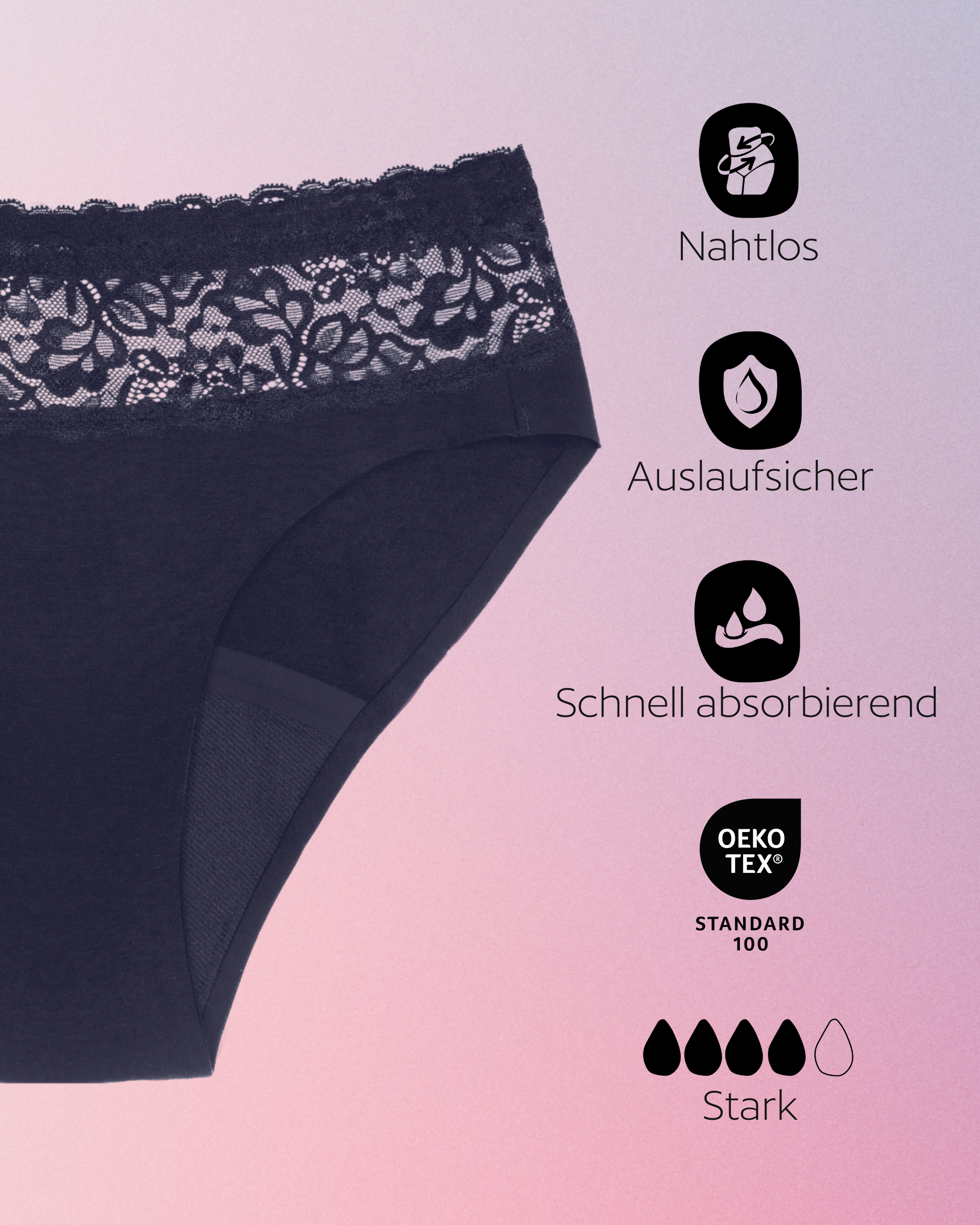 Periodenunterwäsche - Slip mit Spitze - Navy