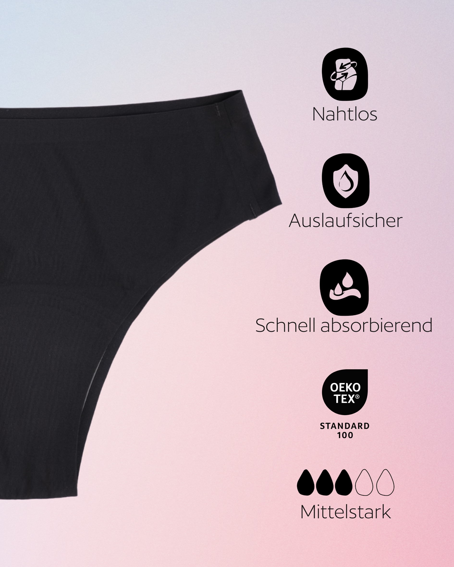 Period Underwear - Cheeky - Black