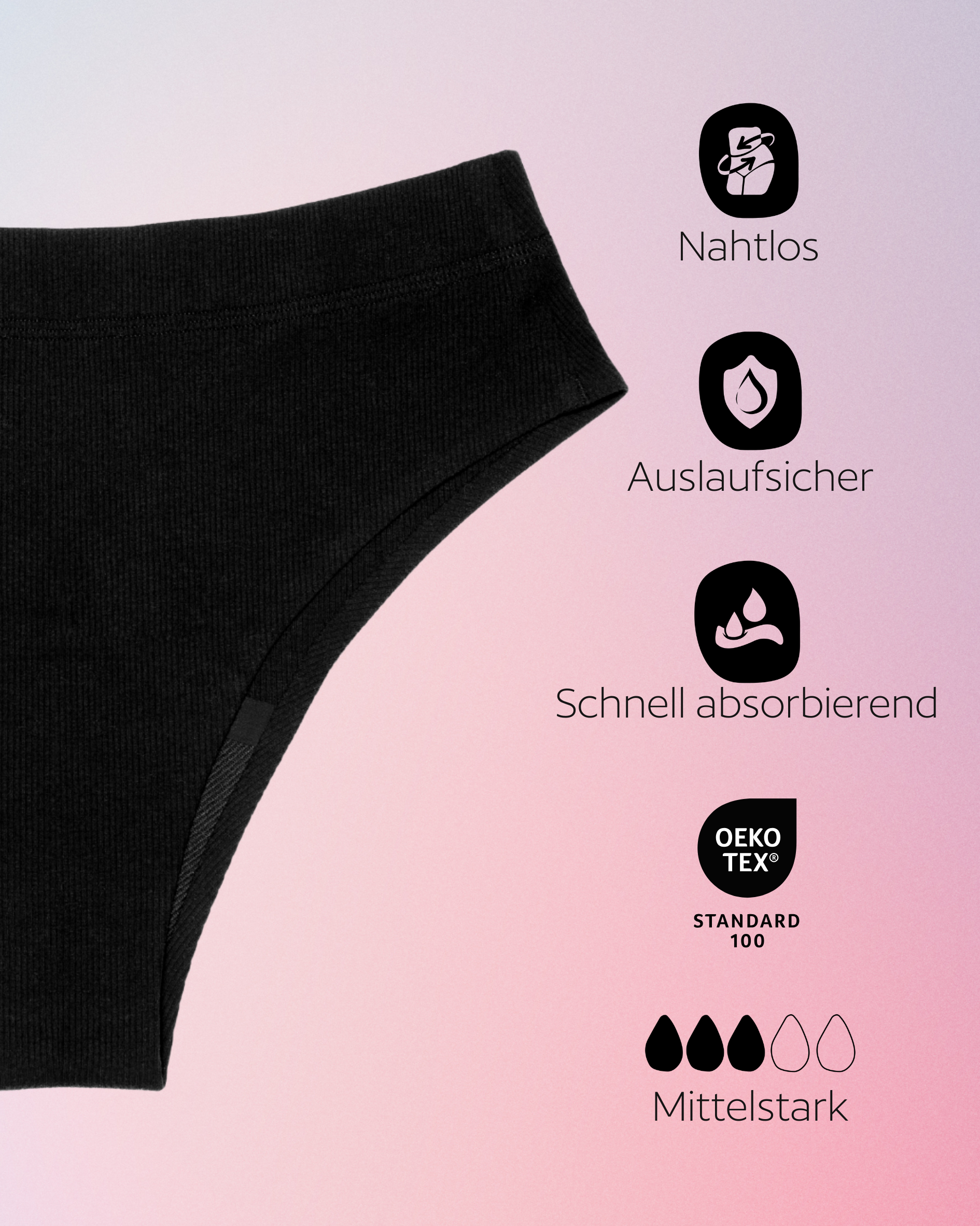 Periodenunterwäsche - Cheeky Ribbed - Schwarz