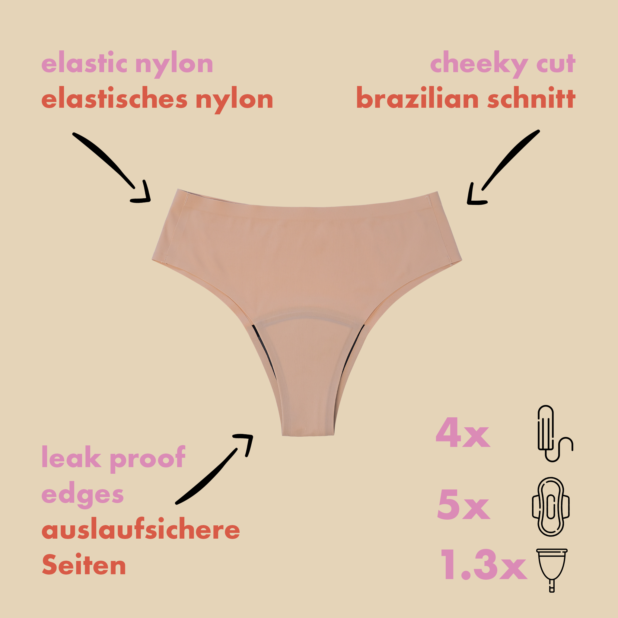 dais period underwear in cheeky cut with beige colour shown with the benefits of elastic nylon, cheeky cut, leak proof edges and super absorbency of up to 4 tampons of blood. 