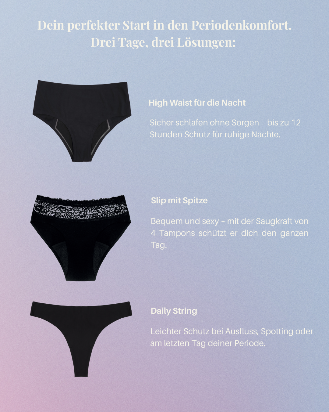 Starter Set - Starke Periode