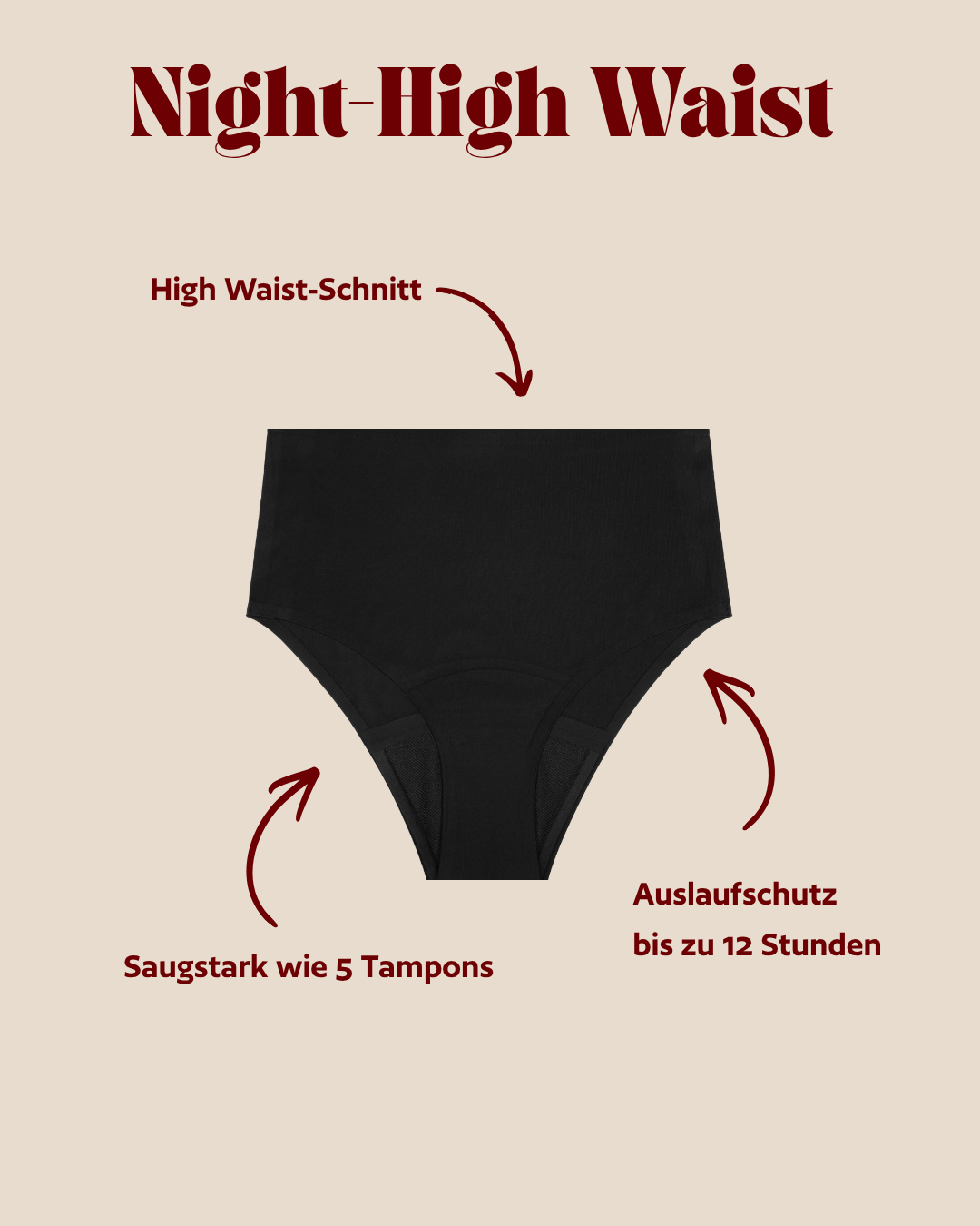 Zyklus Essentials Set für Tag & Nacht