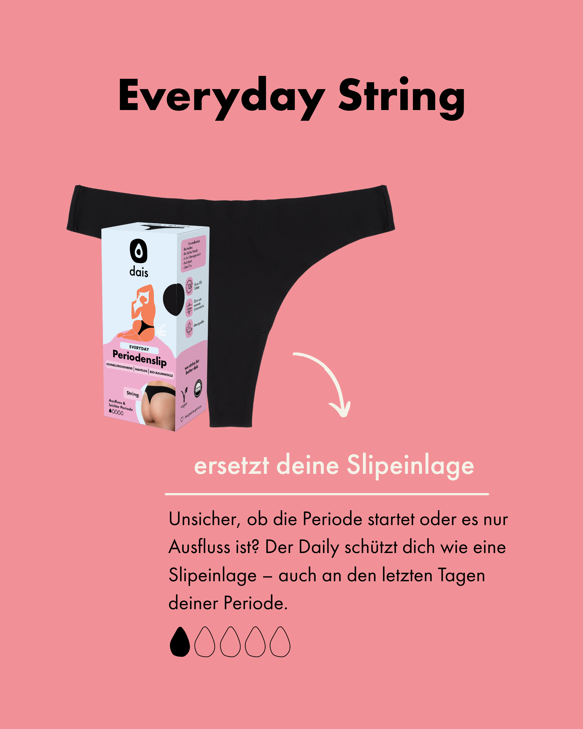 Starter Set - mittelstarke Periode