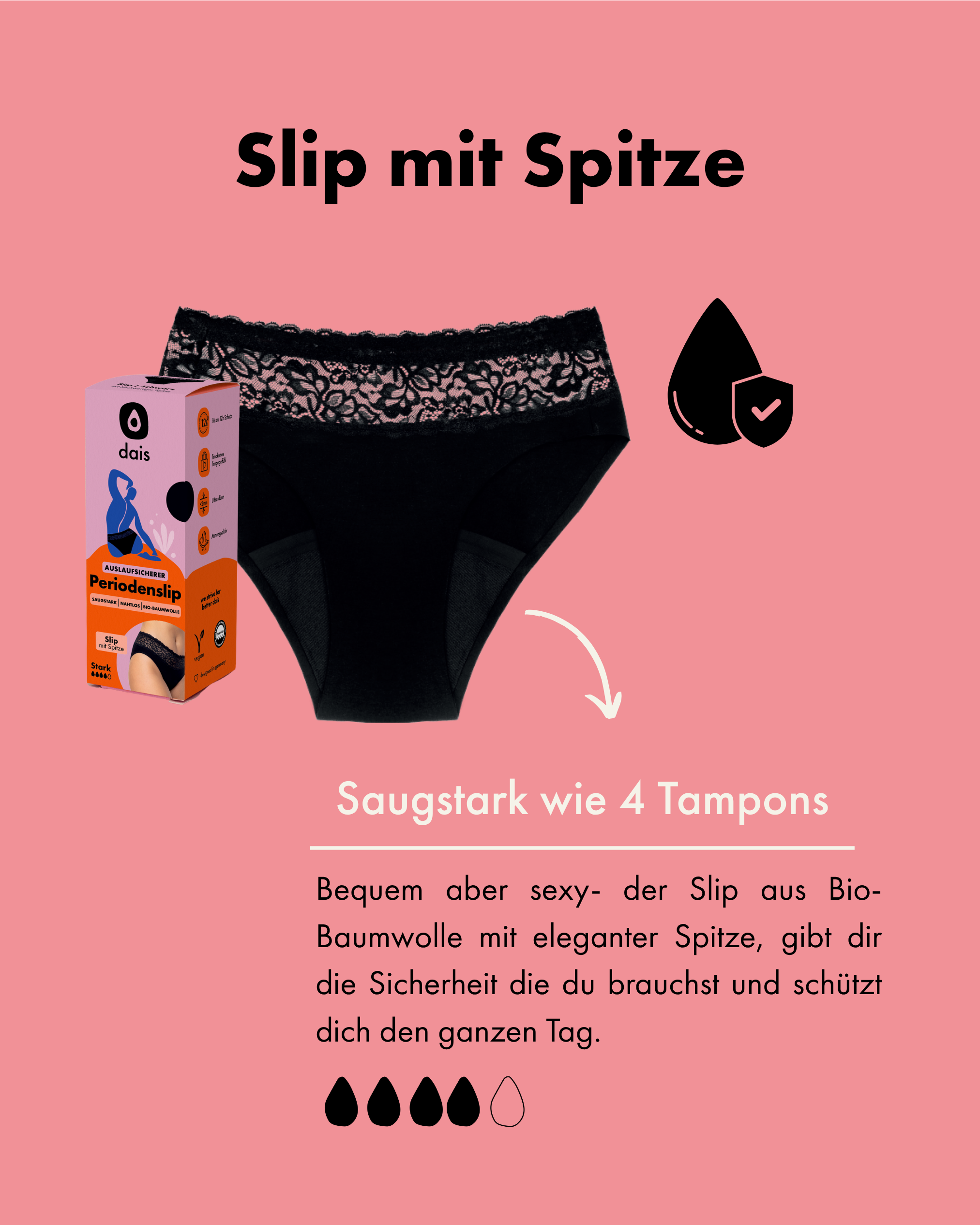 Starter Set - starke Periode