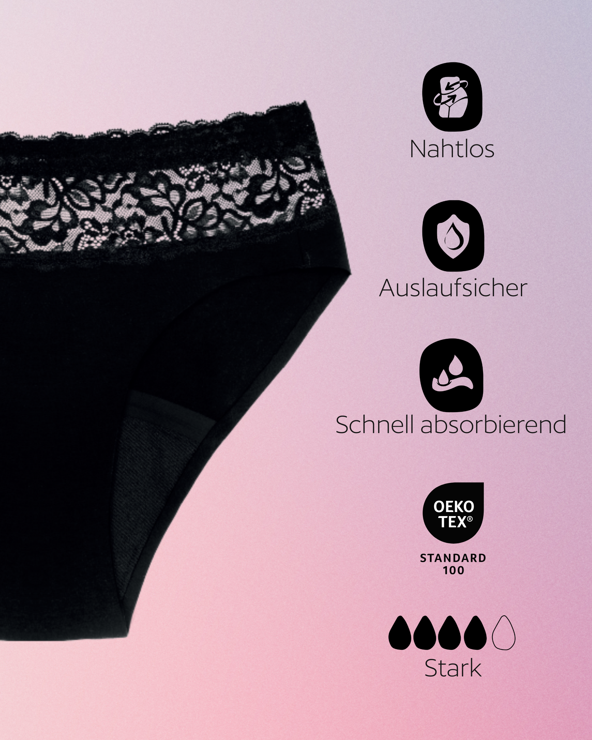 Periodenunterwäsche - Slip mit Spitze - Schwarz