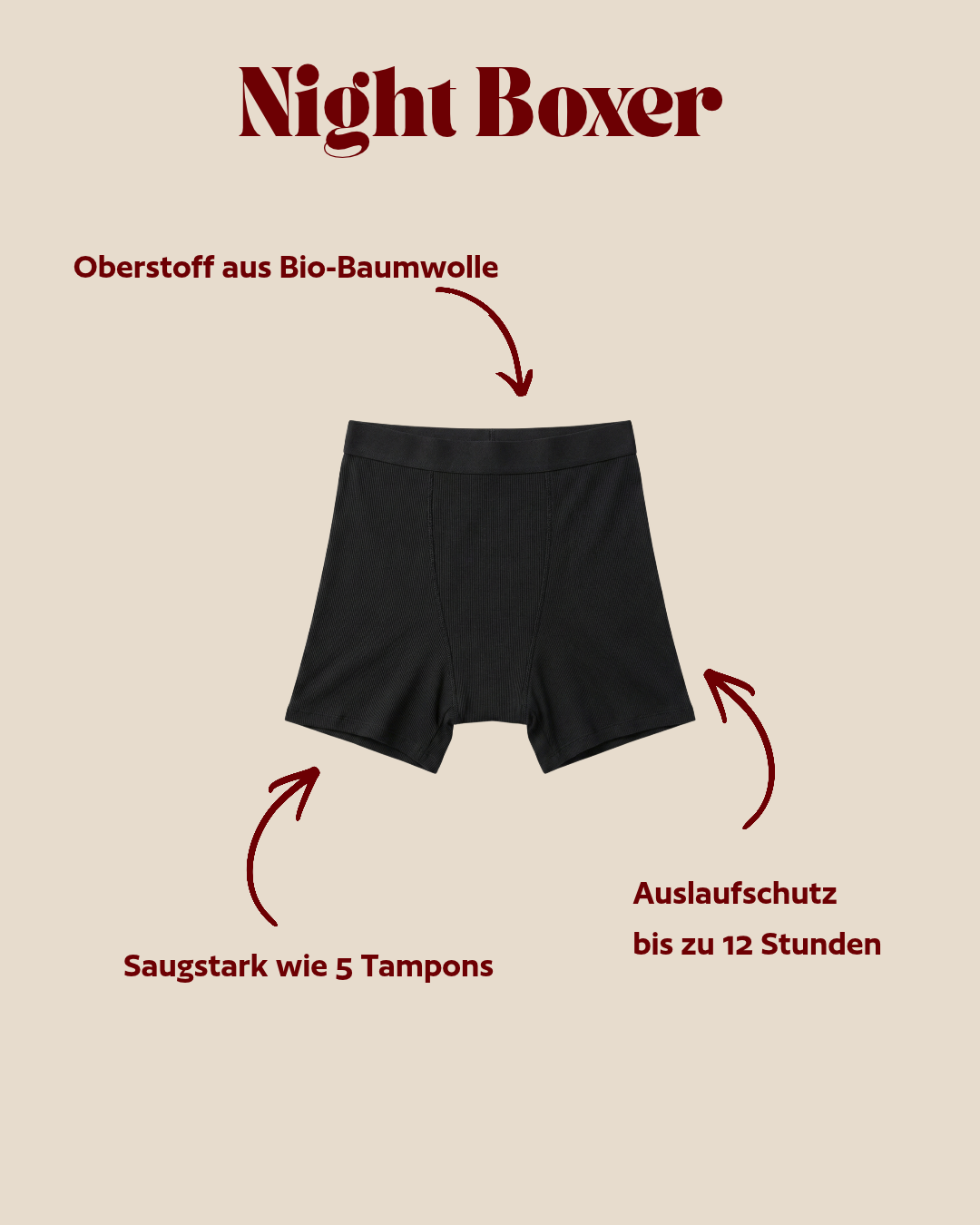 Cycle Essentials Set for Day & Night